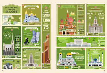 The Illustrated Atlas of Architecture and Marvelous Monuments